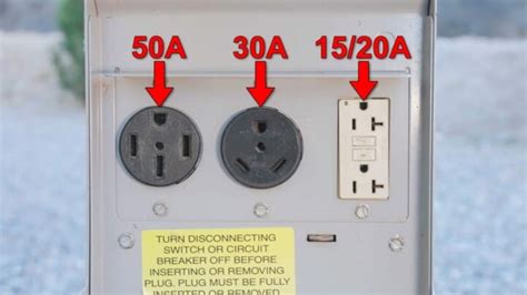 most common rv electrical plug